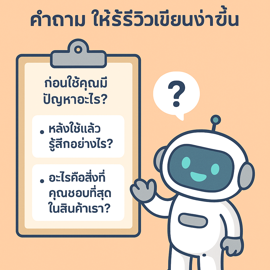 ภาพที่ 2: อินโฟกราฟิกแสดงการใช้ AI ออกแบบ "แบบฟอร์มคำถามรีวิว"
