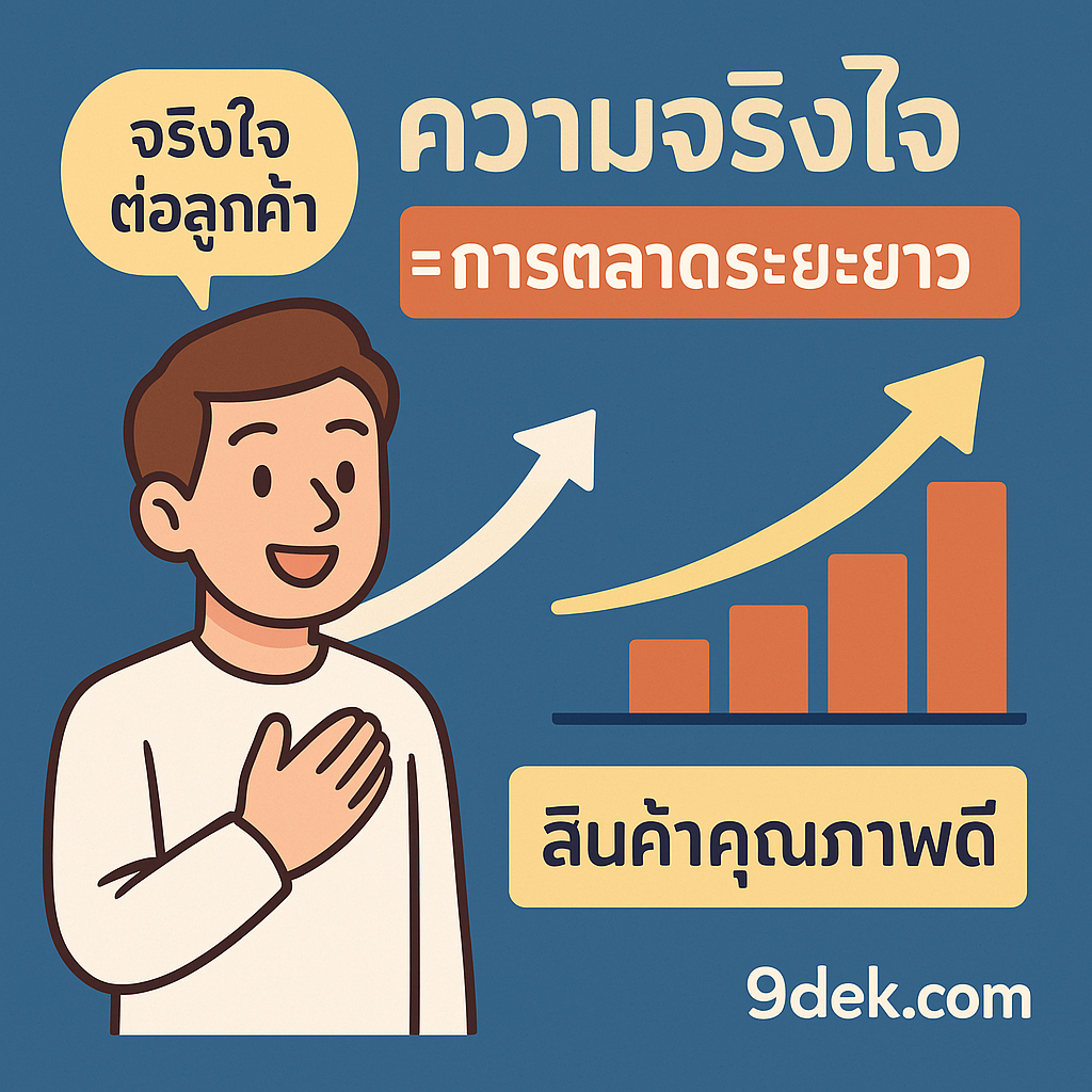 ภาพที่ 1: อินโฟกราฟิก “แบรนด์จริงใจ = แบรนด์ที่โตยั่งยืน”