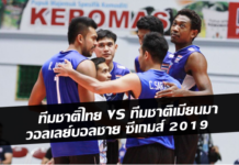 Liveสด ทีมชาติไทย VS ทีมชาติเมียนมา 6 ธ.ค. 62 เวลา 12.00 น. วอลเลย์บอลชาย ซีเกมส์ 2019