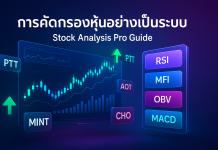 การคัดกรองหุ้นด้วย Stock Analysis Pro | วิเคราะห์ RSI MFI OBV MACD