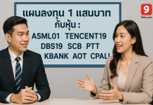 หลักการเลือกหุ้นสำหรับการลงทุนในยุค 2025: กลยุทธ์พอร์ตสมดุลระหว่าง Growth และ Value