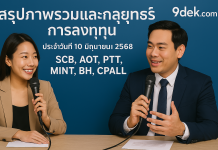 เจาะลึก 6 หุ้นไทย (SCB, AOT, PTT, MINT, BH, CPALL) หลังตลาดผันผวนหนัก! 📉📈 สรุปสั้นๆ ตัวไหนน่าสน?