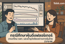หุ้นติดฟลอร์ 23 มิ.ย. 68: เจาะลึกปรากฏการณ์ผันผวนในตลาดหุ้นไทย และทำไม SET Index ถึงรอด?