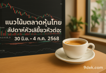 แนวโน้มตลาดหุ้นไทย สัปดาห์หัวเลี้ยวหัวต่อ: 30 มิ.ย. – 4 ก.ค. 2568