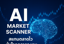 9dek AI Market Scanner 21/1/69 ระบบจะสแกนหุ้นทั้งหมดในรายการ (42 ตัว) เพื่อค้นหา “สิ่งผิดปกติ” (Anomalies) เช่น RSI Divergence, Sector Outliers หรือ Pattern ที่น่าสงสัย