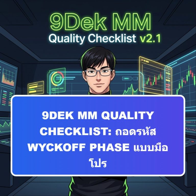 9Dek Wyckoff Phase Reader